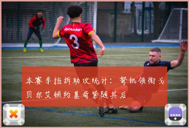 本赛季挡拆助攻统计：弩机领衔戈贝尔艾顿约基奇紧随其后